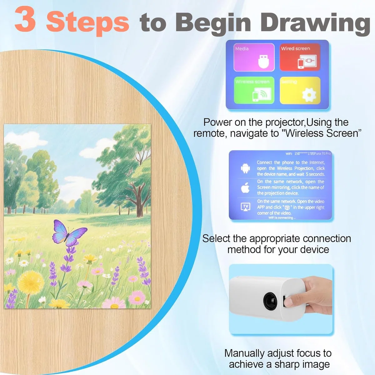 Art Projectors for Drawing, Art Projector For Tracing Drawing Painting, IOS/Android Support, WiFi And USB Connectivity, Wireless Projection For Desktop Wall, For Tracing,Art Projects