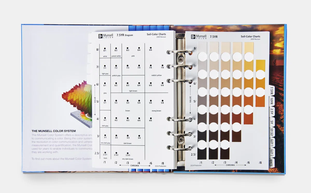 Pantone Munsell M50215B Bodenfarbenbuch, Bodenarten in jedem Bereich beurteilen