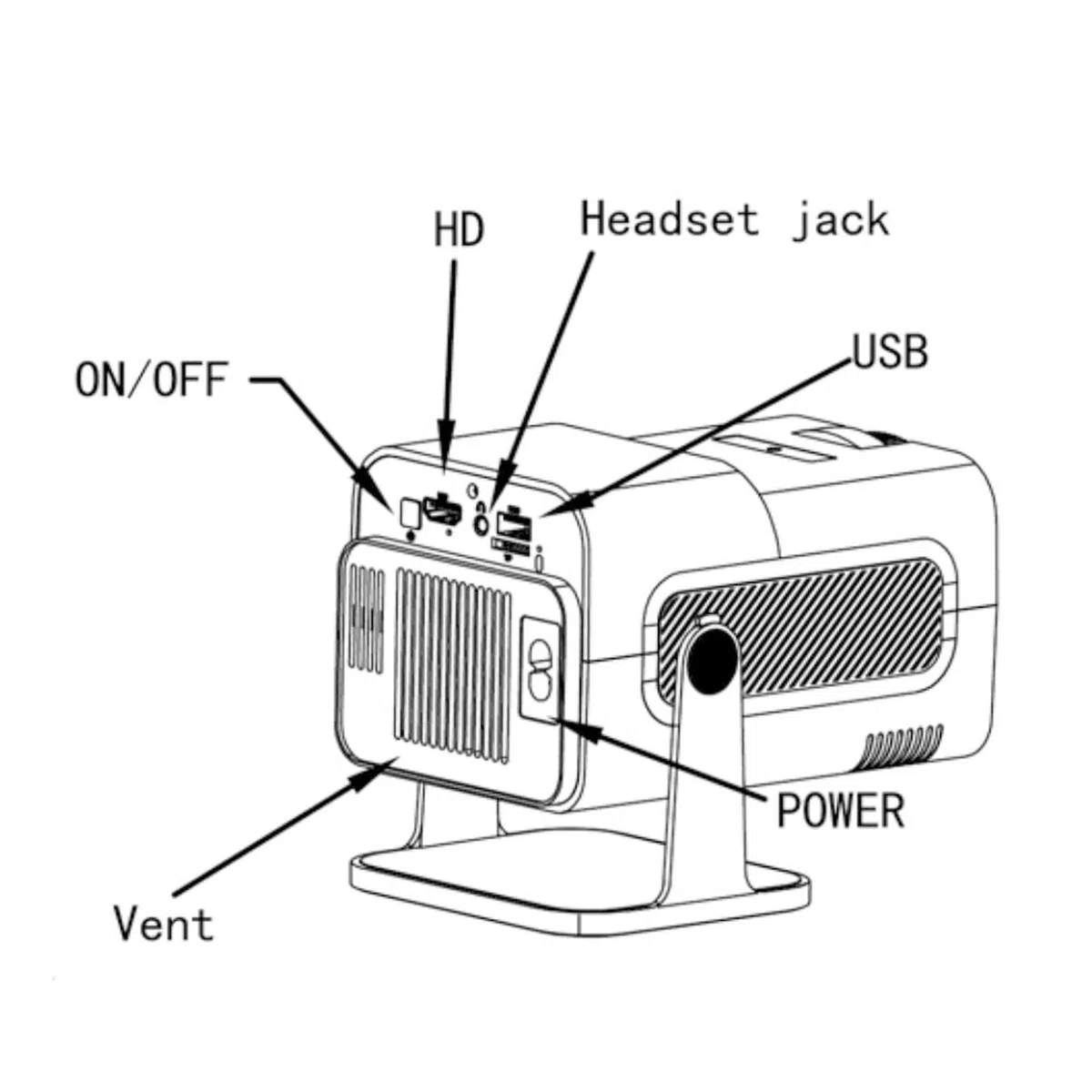 SIXRUN Art Projector, 1280x720 HD Wireless Zeichenprojektor mit Klemmenständer für Abpausen Skizzieren Malen Wand Leinwand (EU-Stecker 100-240V)